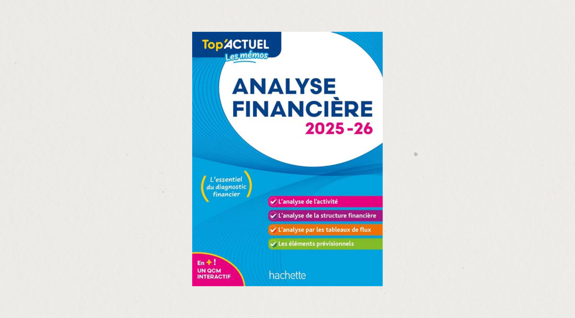 Illustration de l'article Top'Actuel - Analyse financière 2025-2026